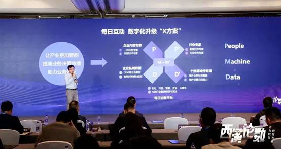 西溪论数成功举办 每日互动发布三大创新产品，引领必盈互动新篇章